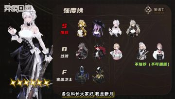 全狙击手角色伤害计算&养成推荐【异象回声】