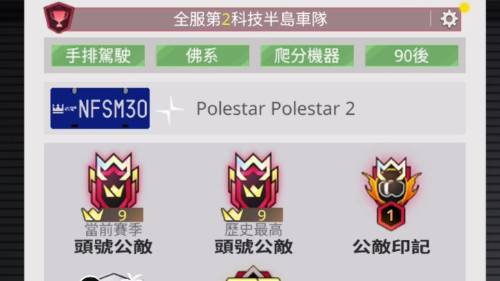 极品小牛飓风竟然不够杜兰迪跑？截图