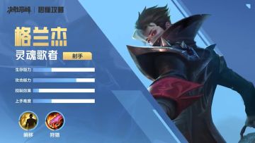 秒懂攻略 | 一分钟上手【格兰杰】