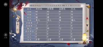 少女成长手札