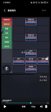 论六神不安在历练里的含金量