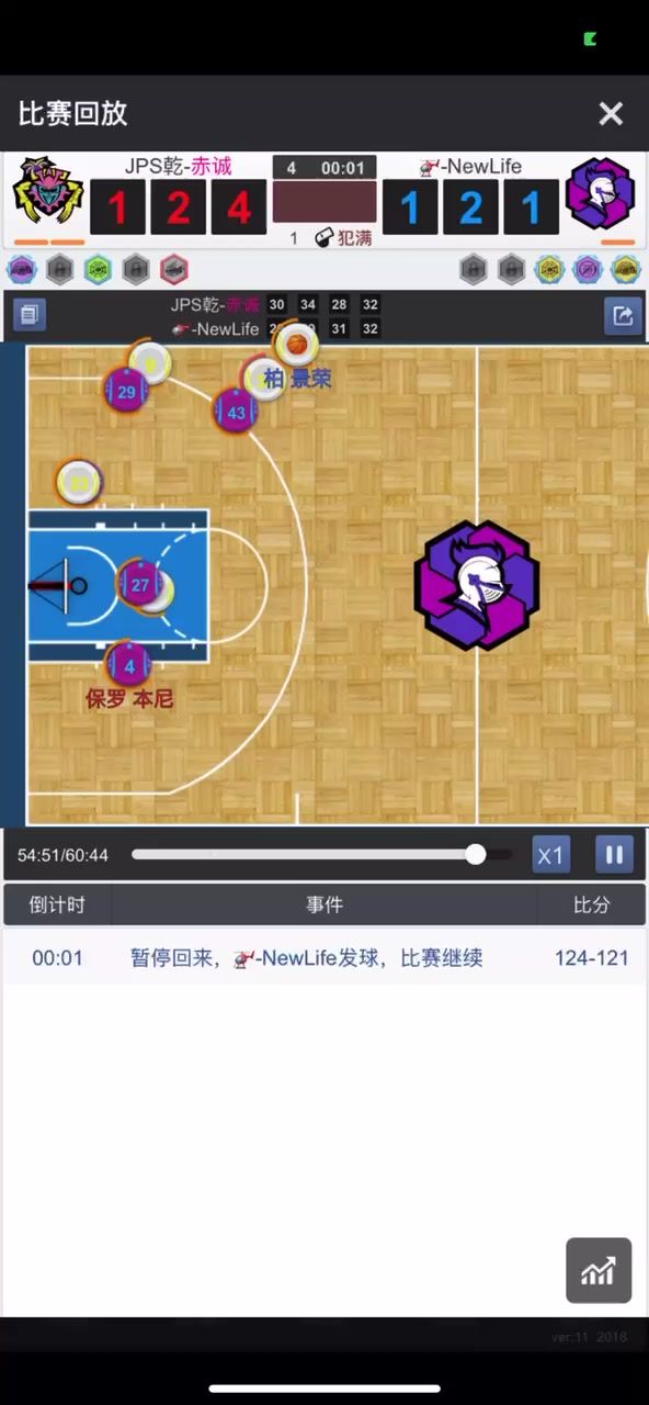 两场巨星表现的刘哥截图