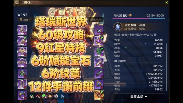 塔瑞斯60满级攻略：9红星6阶赋能宝石纹章12件平衡，活动时间安排截图