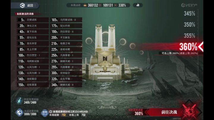 【非龙】联合训练无上祭台360%/蚀队逃课打法截图