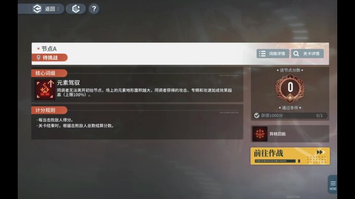【非龙】零维风洞轻松高分 /卡洛琳蚀队(无龙和玄戈)/ 0花龙和截图