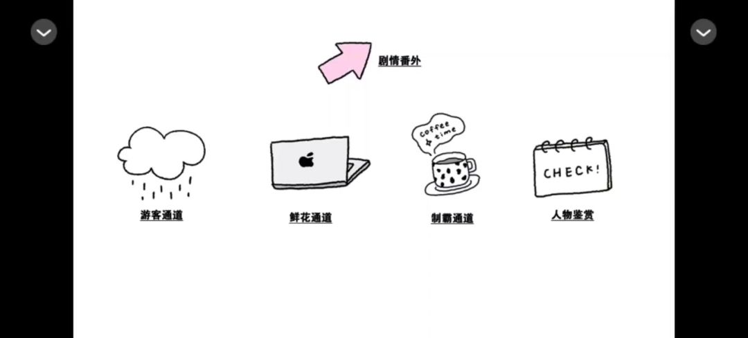 向心力截图