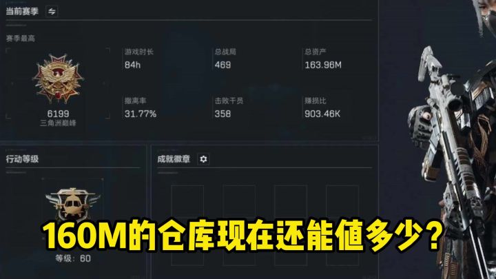 160M的仓库现在还能值多少？截图