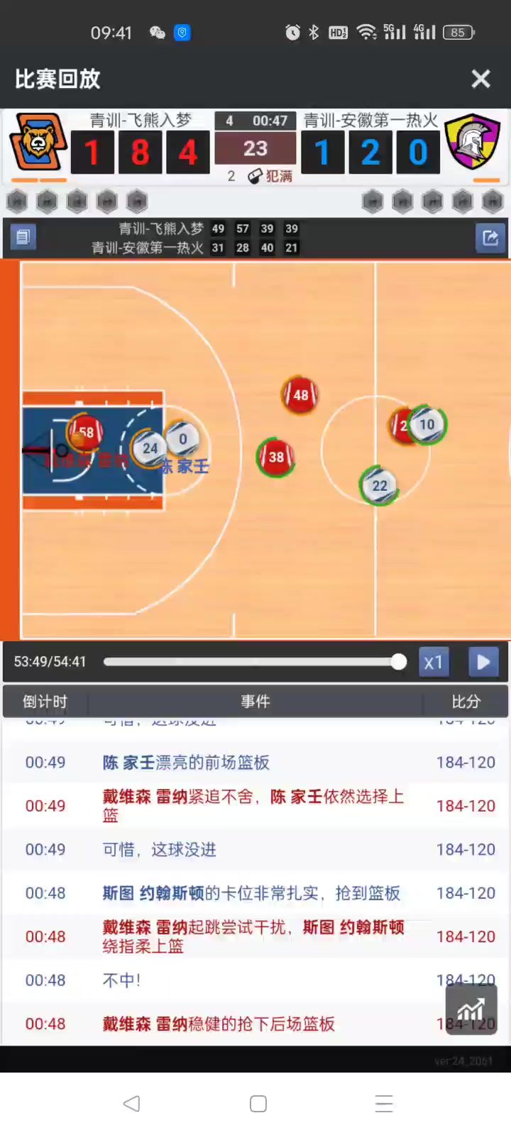 五大囧候选：中锋怒抢后板，大哥黄油手失误！截图