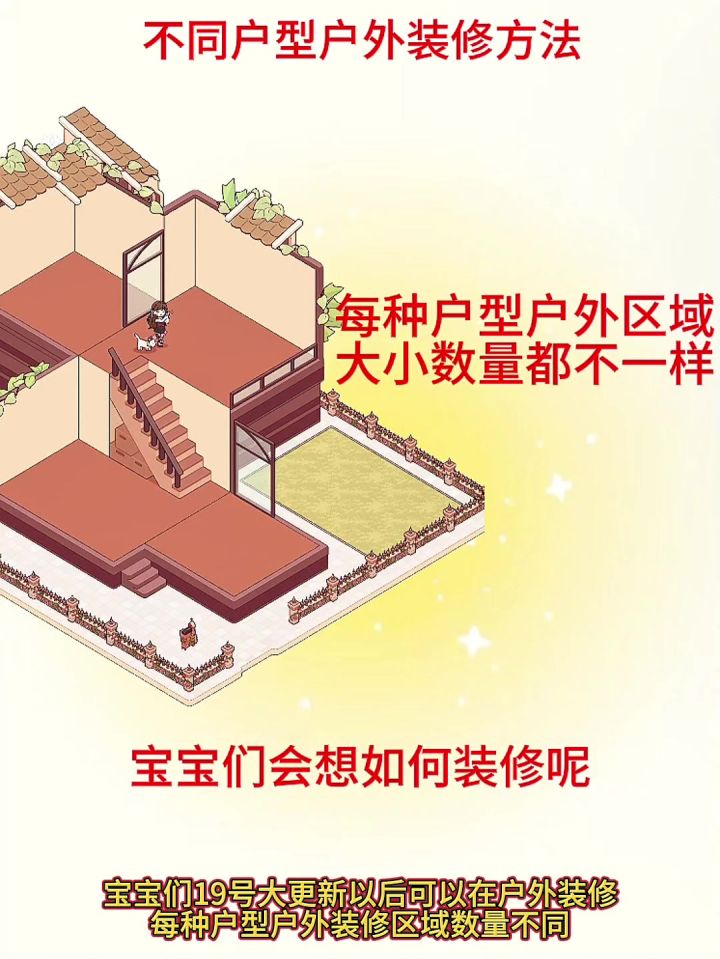 户外装修的几种想法截图