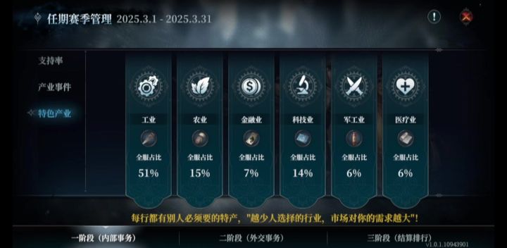 不能选特色产业截图