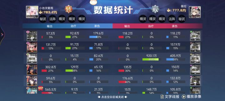 自由剧情挑战2-3攻略最新打法🤓👆截图