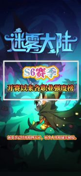 开赛以来各职业强度排行