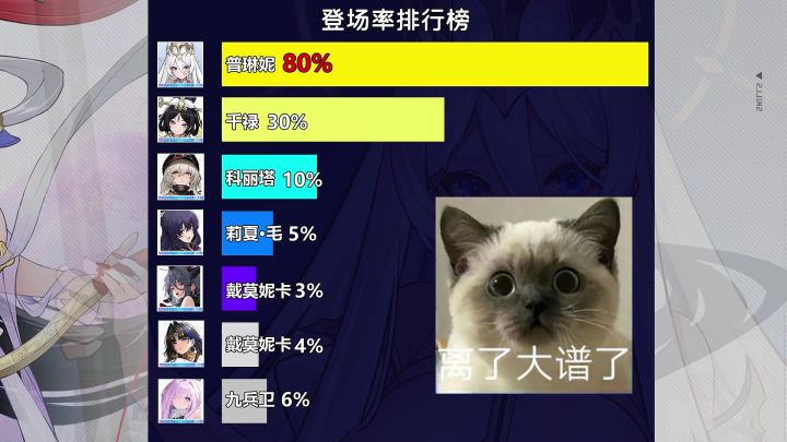 主C要选对，就超级UR普琳妮错没了~截图