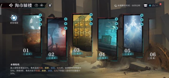 看图才人物截图