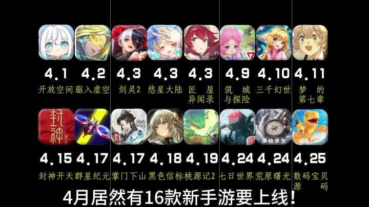 4月居然有16款游戏上线！！！截图