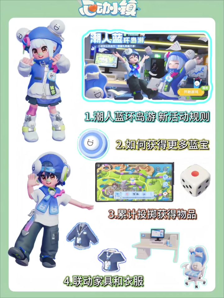 小镇【环岛游】全攻略:解锁蓝宝秘籍,赢联动服饰家具截图