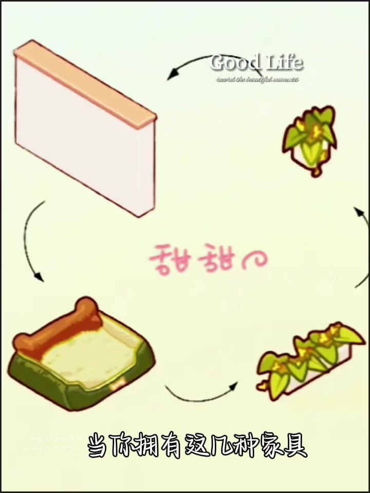狗狗的小家截图
