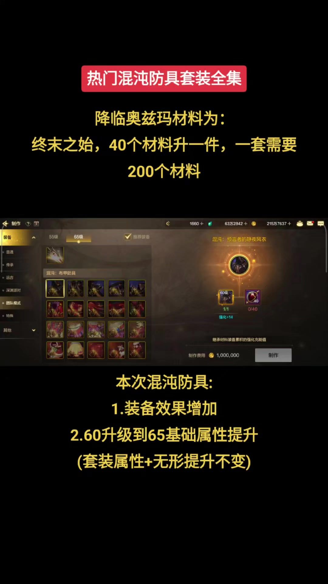 困难奥兹玛热门混沌防具套装全集截图