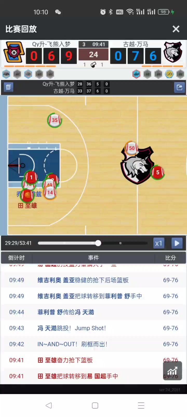 再度贡献五大囧-你们有投篮恐惧症?截图