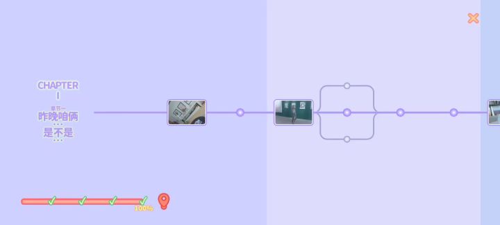 第一章通关达成100%。截图
