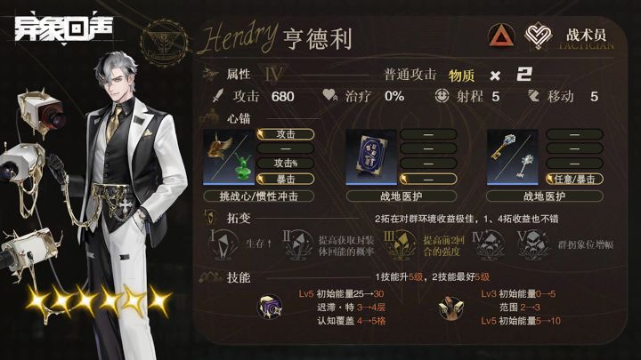 亨德利,新时代的六边形战术员!强韧!无敌!最强!【异象回声】截图