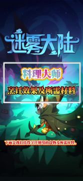 值得烹饪的实物及所需材料