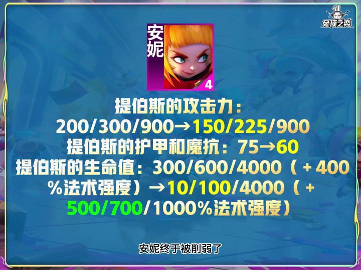 安妮和九五终于砍了！云顶14.1b热补丁更新截图