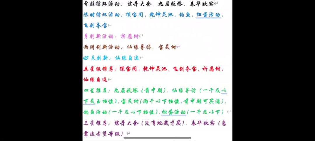 活动优先级推荐个人见解截图