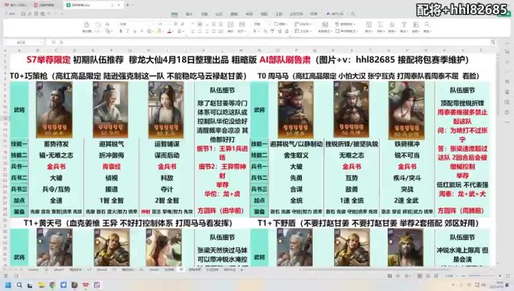 【S7 第二批举荐定稿队伍】我要不要选吕布?不要!截图