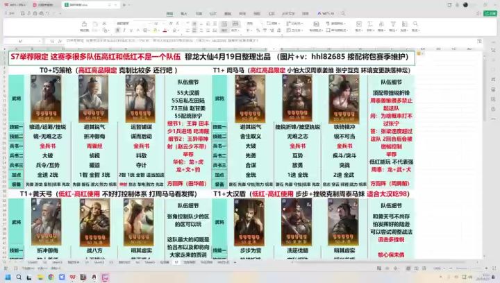【S7 三队共存推荐】自己做下本地化哈 不看好吕布 孙尚香看是否截图