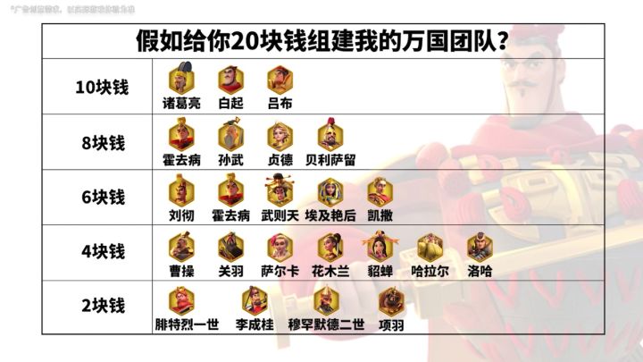 来《万国觉醒》,选择你喜欢的文明和兵种吧。截图