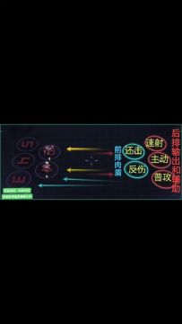 群星纪元打天梯技巧—阵容布局