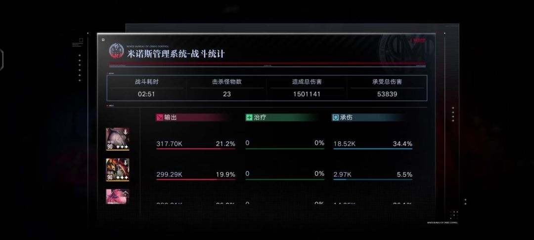 video-4902284