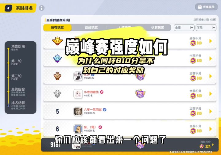 巅峰群星赛你们感觉怎么样我发表一下我自己的看法截图