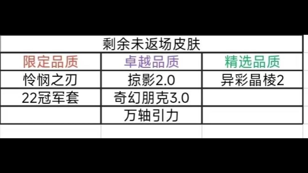 video-4912941
