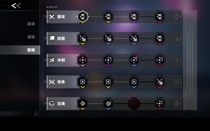 各位佬,新版本有强力五红策略推荐吗?截图