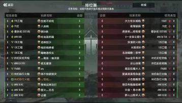 没有技术可言，全是预判！！！