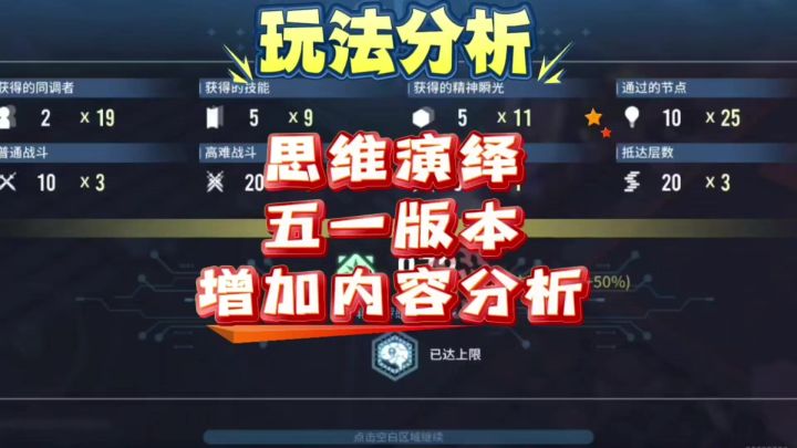 【思维演绎】五一版本增加内容分析截图
