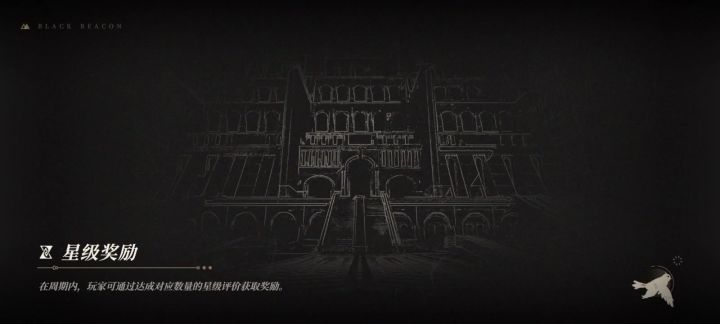 80级50乱砍深渊截图