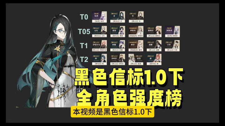 黑色信标 1.0下 全角色强度榜截图