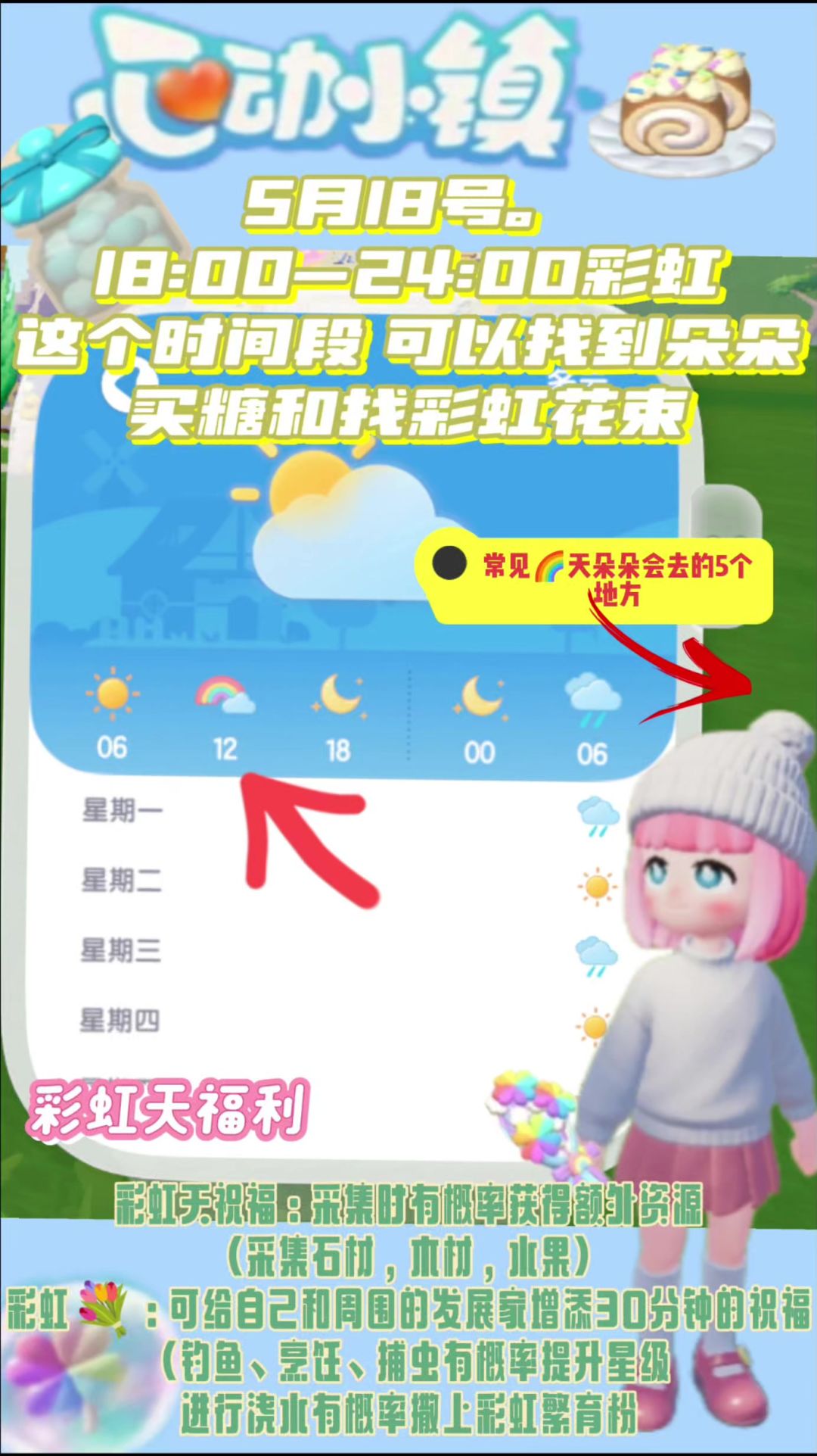 心动小镇5月18彩虹天攻略朵朵位置分享截图