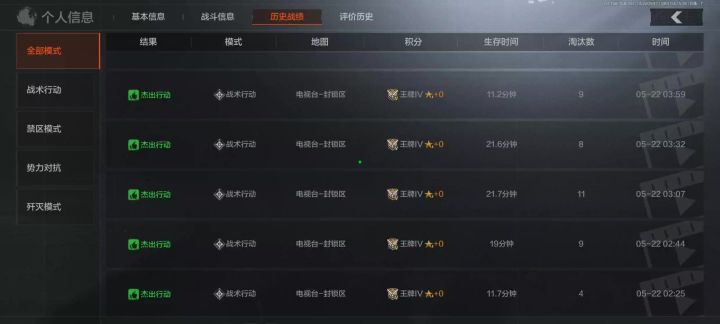 今天赚了一个机密截图