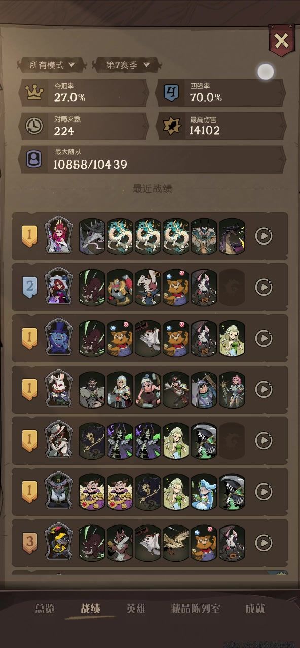 阁楼各种阵容都挺好玩的截图