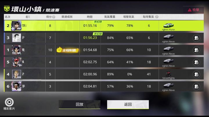 极品环山小镇卡点红截图