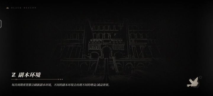 随手打一把本期深渊下半截图