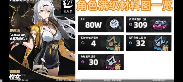 绝区零2.0版本，仪玄培养材料截图