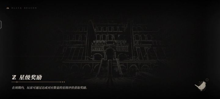 私发不了视频只能发作品了截图