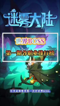 世界BOSS第一期排行榜