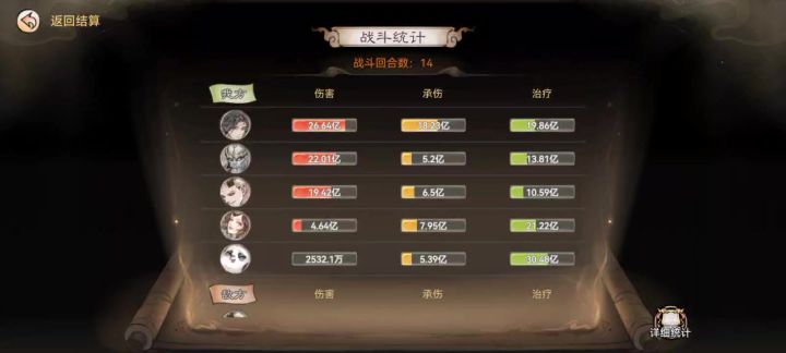 小唐与她的四只宠物截图
