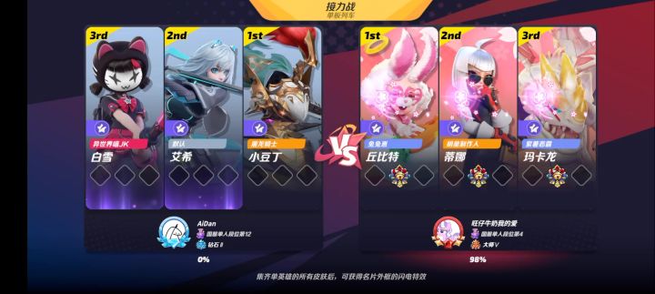 拿下国服第一截图
